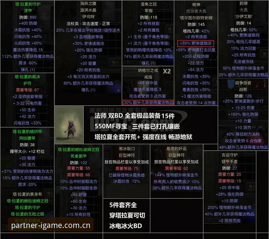 迪亚洛草地两小时通关！伊斯特本站最新战况解析